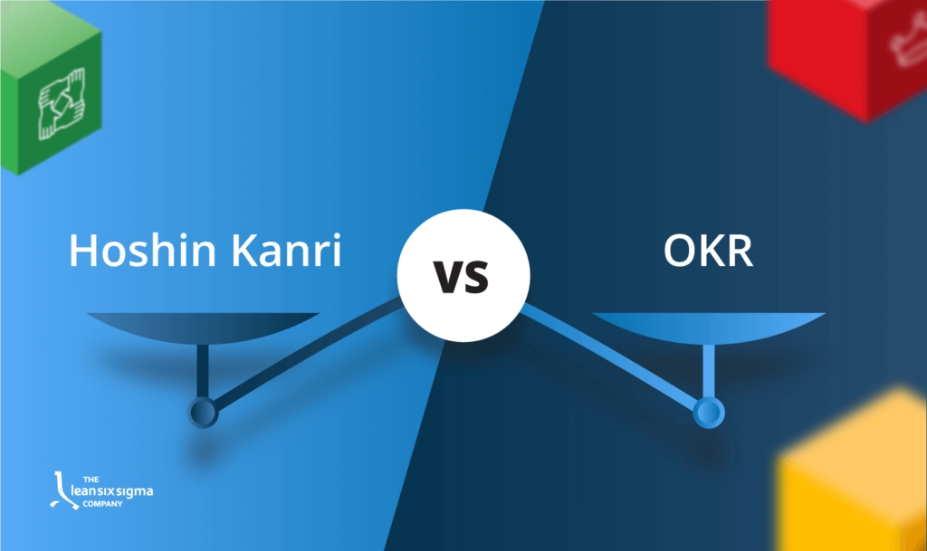 Goal setting framewerok a comparison between Hoshin Kanri and OKR