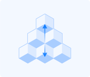 Lean Six Sigma Deployment - Embedding